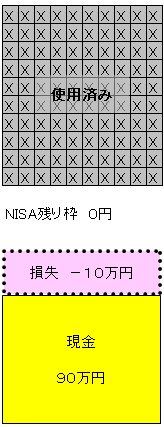 nisashoumetsu5