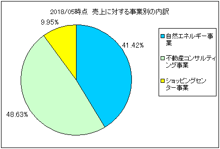 kasumigaseki-uriageuchiwake2