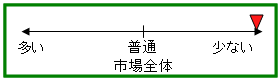 tsukui-staff-ipo-kabusuu