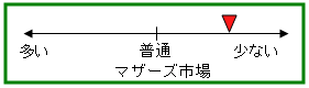 shikigaku-ipo-maza-zu