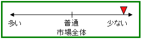 kimurakouki-ipo-kabusuu