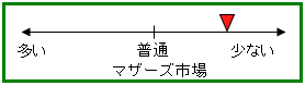 tasuki-ipo-maza-zu